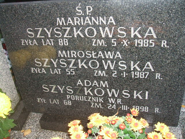 Adam Piotr Szyszkowski 1929 Warszawa Ewangelicko-Reformowany - Grobonet - Wyszukiwarka osób pochowanych