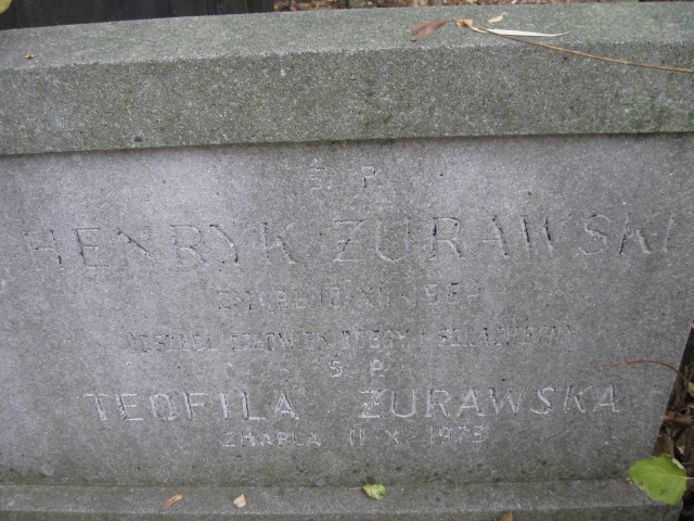 Henryk Żurawski 1880 Warszawa Ewangelicko-Reformowany - Grobonet - Wyszukiwarka osób pochowanych